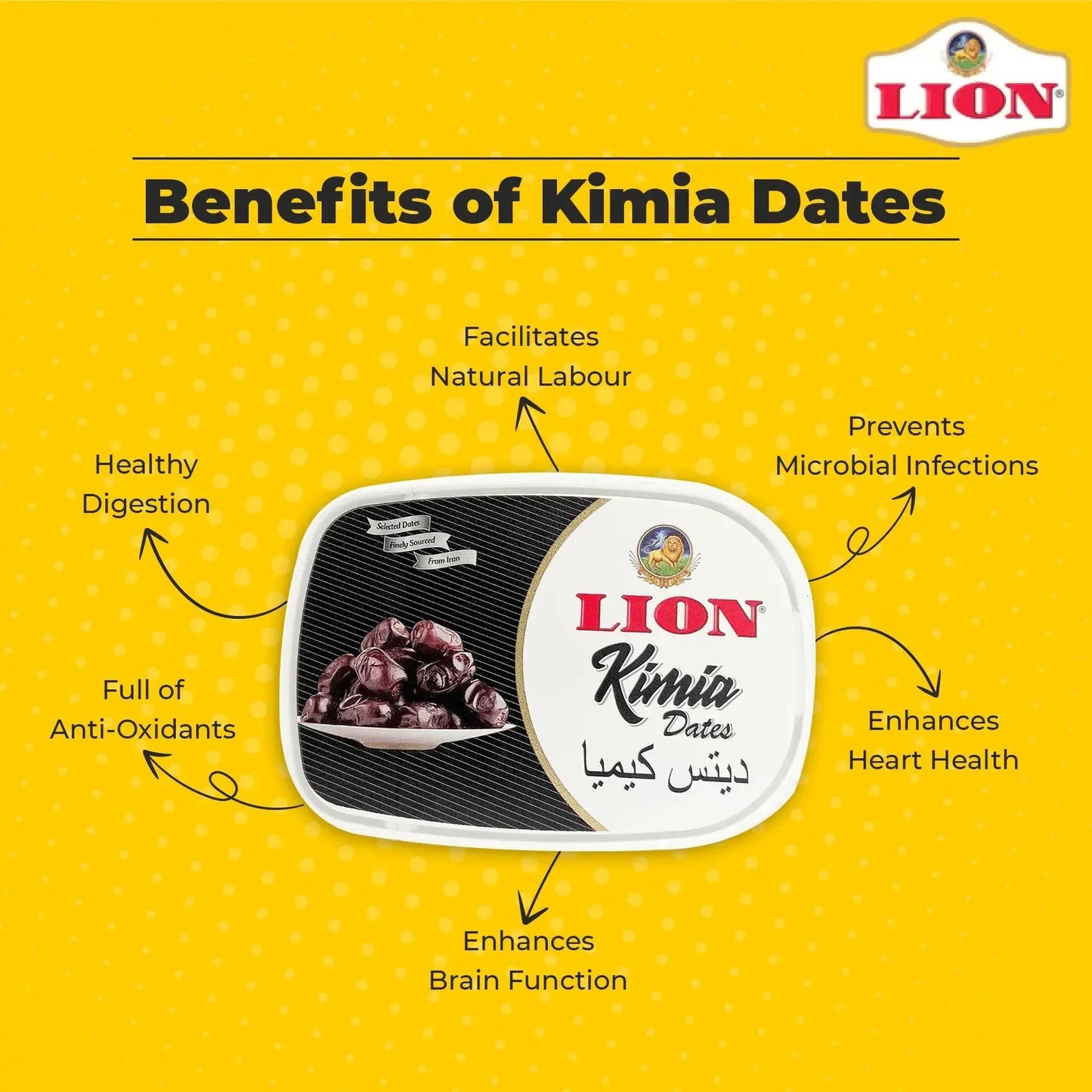 Kimia Dates 